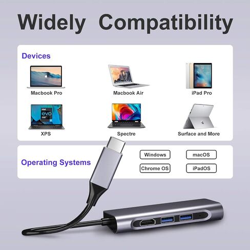 USB C Hub HDMI Adapter, 7-in-1 Type C Hub to HDMI 4K, 2 USB 3.0 Ports, SD/TF Cards Reader, 60W Power Delivery Dock, Gigabit Ethernet Hub for MacBook Pro 13/15, 2018 Mac Air, Chromebook (Grey) in Saudi Arabia