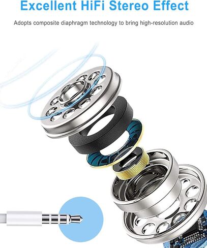 2 حزمة سماعات أذن سلكية ، سماعات الرأس 3.5 ملم مع استريو HIFI المدمج ميكروفون ، وإلغاء الضوضاء العزلة في سماعات الرأس المتوافقة مع iPhone/iPad/Android/الكمبيوتر المحمول/الكمبيوتر أكثر مع مقبس 3.5 ملم in Saudi Arabia