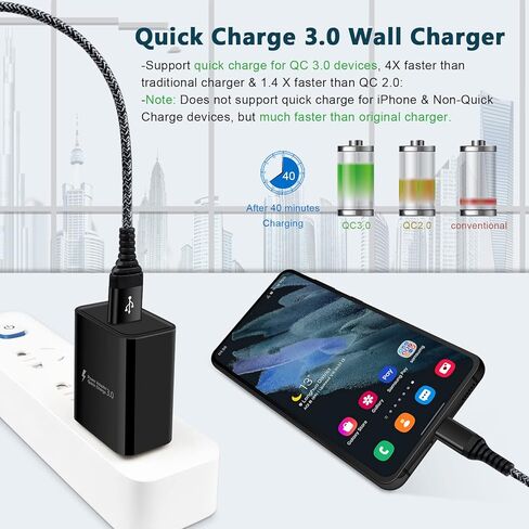 شاحن سريع لـ Samsung Galaxy S24 Ultra S23+ S23 Ultra S22 S21 Fe S20 Note20 S10 S9 S8 A16 A25 A35 A15 A54 A14 A13 A53 A23 A03S A02S A12 A32 ، Charge Charge Charger+ Type C Fast in Kuwait