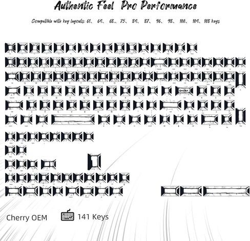 Black & White Sketch Comic Keycaps - Virgin PBT, 5-Sided Dye Sublimation, Cherry Profile, Matte Finish, Sound Optimization, Compatible with 61-108 Keys Layouts in Saudi Arabia