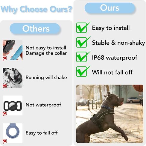 Compatible with AirTag Dog Collar Holder 4 Pack Waterproof IP68 Air Tag Holder Silicone AirTags Cat Collar Pet Cases Tags Dog Collar Holder for Apple AirTag in Saudi Arabia