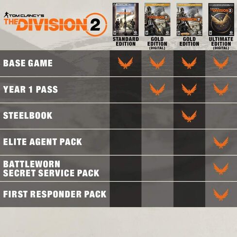 Tom Clancy's The Division 2 - Xbox One Standard Edition (Renewed) in Kuwait