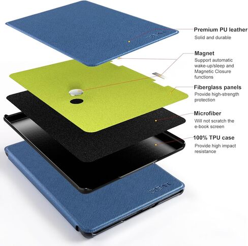 CoBak Case for Kindle Paperwhite 12th Gen 2024 (7") & Kindle Colorsoft Signature Edition - All New PU Leather Cover with Auto Sleep Wake Feature for Kindle Paperwhite Signature 2024 Released in Saudi Arabia