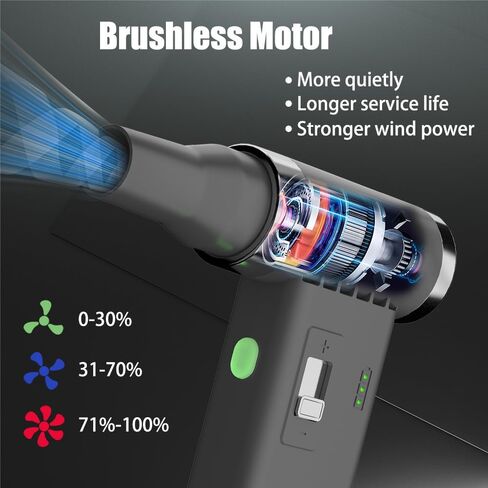 Compressed air Duster -Continuously Variable Speed 110000RPM Electric Air Duster,Rechargeable Cordless Air Blower for Keyboard, PC, Electric Devices Cleaning, Replace Canned Air Compressed Air Cans -G in Saudi Arabia