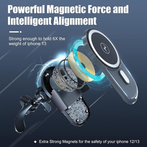 Wireless Car Charger,Englear Magnetic 15W Fast Charging Car Charger Phone Holder for iPhone 15/14/13/12,13/12 Mini,15/14/13/12 pro,15/14/13/12 pro max,15/14 Plus(Gray) in Saudi Arabia