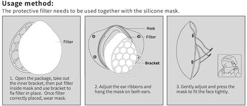 قناع سيليكون قابل لإعادة الاستخدام مع مرشحات داخلية قابلة للاستبدال (أسود) in Kuwait
