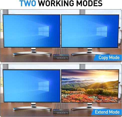 مفتاح KVM بشاشة مزدوجة، محول USB 3.0 Displayport KVM 2 شاشات 3 أجهزة كمبيوتر 8K@30 هرتز 4K@144 هرتز، 3 أجهزة كمبيوتر تشارك شاشتين و4 أجهزة USB 3.0، جهاز تحكم سلكي وكابلات متضمنة in Kuwait