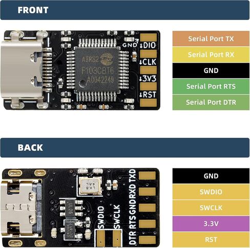3 قطع USB C DAPLink محاكي لـ ARM Cortex HICs وST-Link/V2 (STM32F103CB) وJ-Link OB (Atmel SAM3U) مبرمج بديل ومصحح أخطاء بتردد 216 ميجاهرتز، ذاكرة الوصول العشوائي 96 كيلو بايت، سحب وإسقاط القرص U in Saudi Arabia