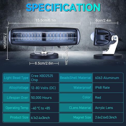 New Magnets LED Forklift Safety Lights Blue 30W DC 12-80V Warehouse Warning Lights Truck Safety Lights Side Zone Warning Lights 2 Pack in Saudi Arabia
