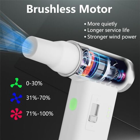 Compressed air Duster -Continuously Variable Speed 110000RPM Electric Air Duster,Rechargeable Cordless Air Blower for Keyboard, PC, Electric Devices Cleaning, Replace Canned Air Compressed Air Cans -W in Saudi Arabia