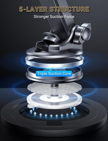 توراس جبل الهاتف الخليوي ، حامل هاتف السيارة لحالة سميكة ، 【المشبك العميق ، شفط محسّن】 حامل الهاتف للوحة معلومات السيارة/تنفيس ، in Kuwait