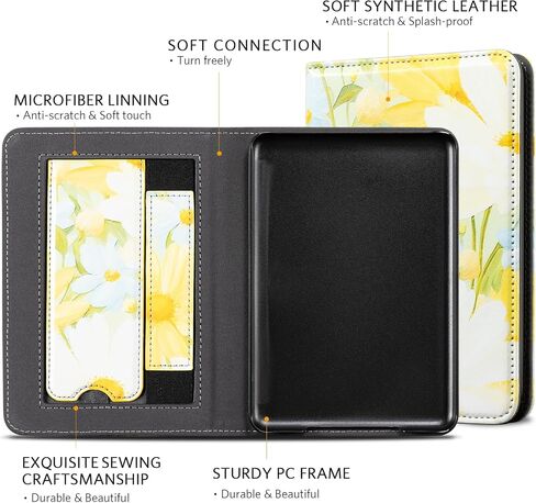 CoBak Case with Stand for for 6" Kindle (2024 & 2022, 11th Gen) – PU Leather Smart Cover with Auto Sleep/Wake & Hand Strap, Premium Protective Case for Kindle Basic,Aquamarine in Saudi Arabia