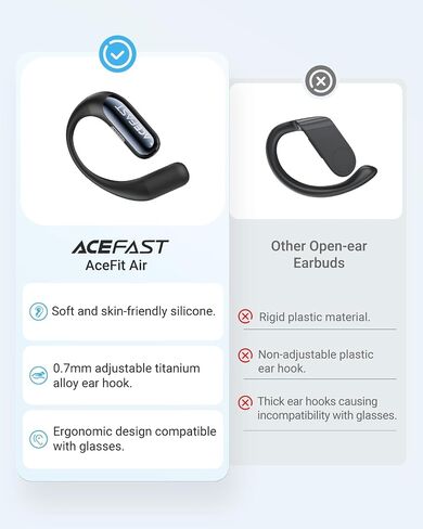 Acefast AceFit Air Open Ear Headphones, Wireless Earbuds with Rich Bass, Bluetooth 5.4 Sports Headphones with Charging Case, 32H Playtime Earbuds IP54 Waterproof for Running, Cycling, Walking, Workout in Saudi Arabia