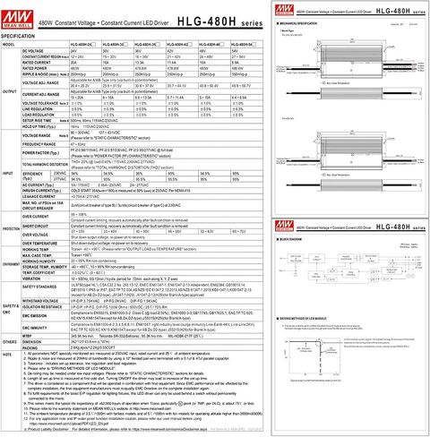 HLG-480H-24A 24V 20A 480W LED Driver IP65, for LED Horticulture and Industrial Lighting in Saudi Arabia