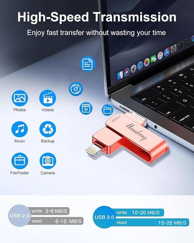 محركات أقراص فلاش سعة 128 جيجابايت للهاتف ، وعصا تخزين ذاكرة iPhone للصور ومقاطع الفيديو ، متوافقة مع أجهزة كمبيوتر iPad iPad Android ، لا يوجد تطبيق مطلوب للمكونات والتشغيل (Rose Gold) in Saudi Arabia