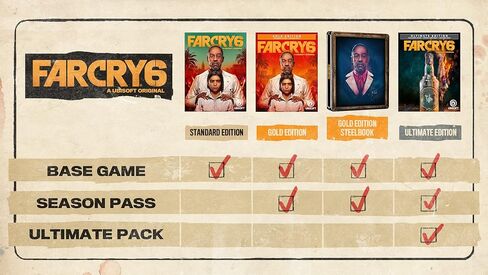 Far Cry 6 Xbox Series X S ، Xbox One Standard Edition (متجدد) in Saudi Arabia