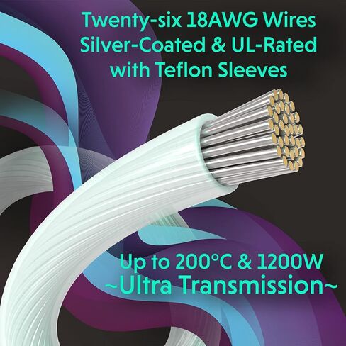 Linkup - AVA 30cm PSU Extension Extension Sleeved Mod Mod GPU PC مضفر مع مجموعة CING | 1 × 24 P (20+4) | 2 × 8 P (4+4) وحدة المعالجة المركزية | 2 × 8 P (6+2) مجموعة GPU | 300mm - أسود in Kuwait