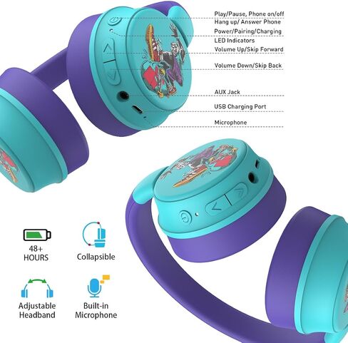 Bluetooth Headphones On-Ear Wireless Headphone with Mic Aux 3.5mm Cable Included HiFi Stereo Foldable Lightweight Headset Deep Bass for Home School Cellphone PC in Saudi Arabia
