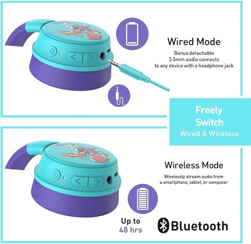 Bluetooth Headphones On-Ear Wireless Headphone with Mic Aux 3.5mm Cable Included HiFi Stereo Foldable Lightweight Headset Deep Bass for Home School Cellphone PC in Saudi Arabia