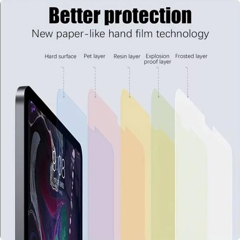 Pet Paperfeel Screen Protector لـ Lenovo Tab M11 Tablet 11.0 "، 2 PCS Matte Finish Paper Paper Film ، Drawing ، Writing with the Stylus Pen Like On Paper in Kuwait