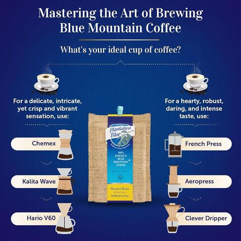 Plantation Blue 100% Blue Mountain Coffee Medium Roast Whole Beans from Jamaica (8oz) in Saudi Arabia
