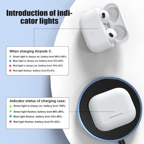 حالة الشحن اللاسلكية متوافقة مع حالة شحن الجينات الثالثة AirPods ، حالة بديلة لغطاء حالة الشاحن Air Pod 3 مع زر مزامنة الاقتران من Bluetooth (غير مدرجة) ، أبيض in Saudi Arabia