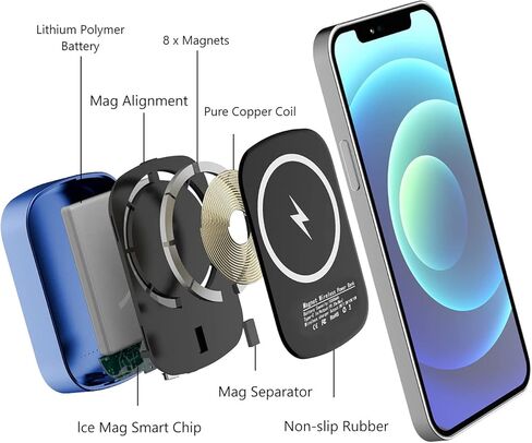 Magnetic Wireless Portable Charger,10000mAh 15W Fast USB C Small Wireless Power Bank, Especially External Strong Powerful Battery Pack for iPhone 12/12 Pro/12 Mini/iPhone 13 (Blue) in Saudi Arabia