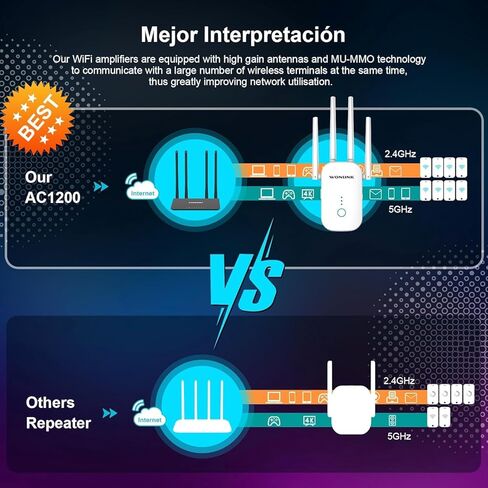 2025 WIFI Extender Signal Booster for Home-Up إلى تغطية 10000 قدم مربع ، وداعم WiFi لمكتب الإنترنت اللاسلكي ومكبر الصوت مع منفذ Ethernet ، وإعداد 1-TAP ، ودعم أجهزة متعددة in Kuwait