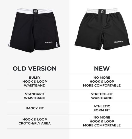 Sanabul Essential MMA Shorts | BJJ Shorts | Boxing Shorts | Fight Shorts in Kuwait