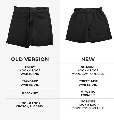 Sanabul Essential MMA Shorts | BJJ Shorts | Boxing Shorts | Fight Shorts in Saudi Arabia
