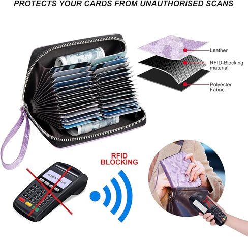 EcoVision RFID Credit Card Holder Wallets for Women Large Storage Space Accordion Zipper Card Case Holder,Leather Organizer Case with Lanyard in Saudi Arabia