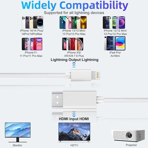 Lightning to HDMI Cable for iPhone [MFi Certified] 1080P HDMI Cable Digital AV Adapter Converter Cord Compatible for iPhone 14 13 12 11 Pro Max XS XR X 8 7 to HDTV Projector Monitor Sync Screen in Kuwait