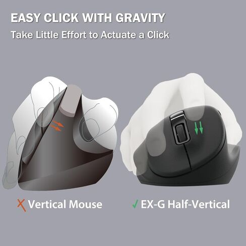 Elecom Wired USB Mouse Mouse ، نقرة صامتة ، اليد اليمنى ، 2000 دبي ، 5 أزرار ، مستشعر البصريات ، متوافق مع الكمبيوتر الشخصي ، Mac ، الكمبيوتر المحمول ، Ex-G ، Ssize White (M-XGS30UBSKWH) in Kuwait