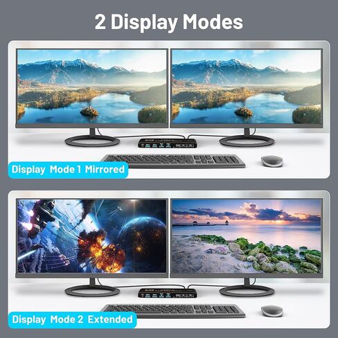 Dual Monitor HDMI KVM Switch 2 Computers 2 Monitors, 4K@60Hz USB 3.0 KVM Switch with Audio Support and Wired Remote Control, Compatible with Windows, Mac (4K DP 2 Monitors 2 PC) in Saudi Arabia