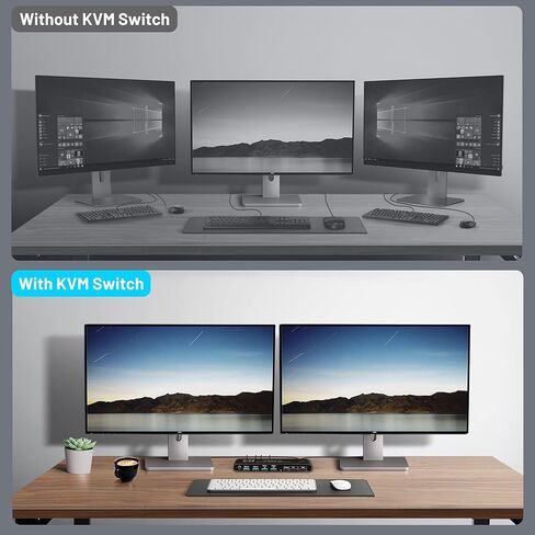 Dual Monitor HDMI KVM Switch 2 Computers 2 Monitors, 4K@60Hz USB 3.0 KVM Switch with Audio Support and Wired Remote Control, Compatible with Windows, Mac (4K DP 2 Monitors 2 PC) in Saudi Arabia
