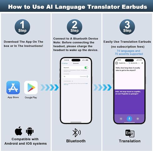 Language Translation Wireless Earbuds, 3-in-1 Translator Earbuds Real Time Bluetooth Headphones144-Languages, Noise Reduction, for Travel Business, Matte Black in Saudi Arabia