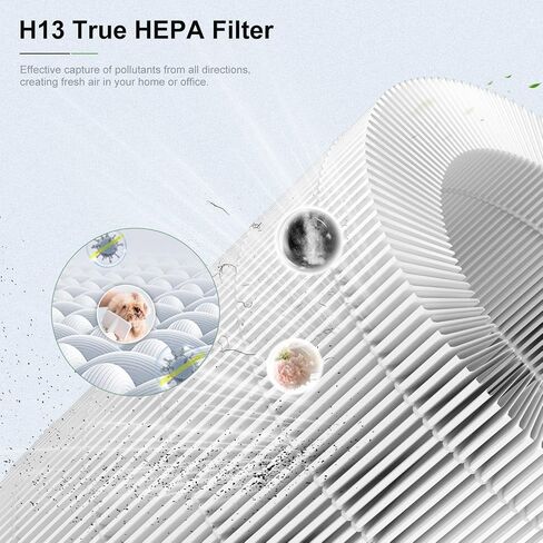 2 Pack AP401 AP402 Filter Replacement, Compatible with Dayette AP401 AP402 and JOWSET AP402 AP403 Air Purifier for Large Room up to 3000Ft², H13 True HEPA Filter, 4-Stage Filtration System in Saudi Arabia
