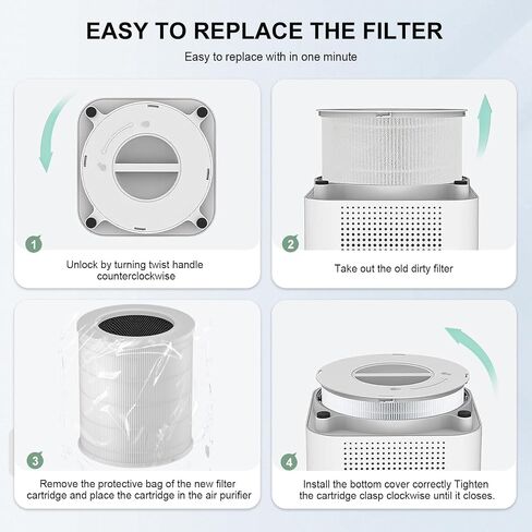 2 Pack AP401 AP402 Filter Replacement, Compatible with Dayette AP401 AP402 and JOWSET AP402 AP403 Air Purifier for Large Room up to 3000Ft², H13 True HEPA Filter, 4-Stage Filtration System in Saudi Arabia