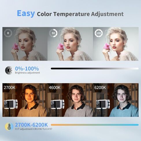 مصباح فيديو ZHIYUN CINEPEER CM25 25 وات LED، ضوء تصوير محمول صغير بحجم الجيب على الكاميرا، قابل للتعتيم 2700K-6200K•CRI≥96•TLCI≥97، بطاريات مدمجة 2*2000 مللي أمبير قابلة لإعادة الشحن، شحن PD/Vlog/Photo in Saudi Arabia