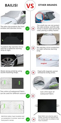 Pickup Truck Windshield Snow Cover Rearview Mirror Cover， Freezing and Snow Cover in Winter, All-Weather car Outdoor Waterproof and dust Cover, Suitable for Most Models (Large) in Saudi Arabia