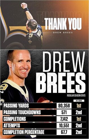 خاتم NO'Saints New Orleans Football DREW BREES 2009 لأبطال العالم الخارقين مع صندوق خشبي مقاس 11 هدايا للرجال والأطفال والأولاد والآباء الشباب in Kuwait