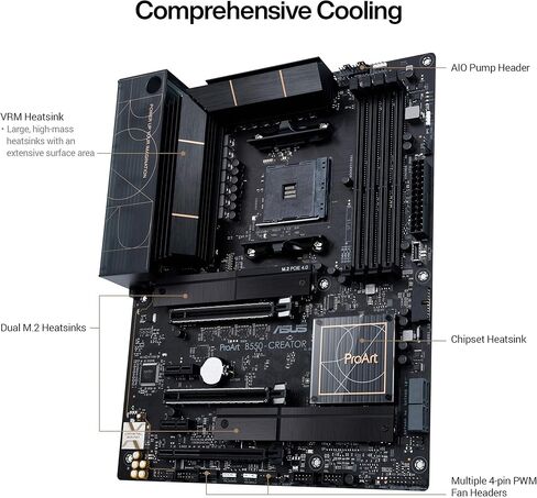 اللوحة الأم ASUS ProArt B550-Creator AMD (Ryzen 5000/3000) ATX (Thunderbolt™ 4، Dual M.2، PCIe 4.0، Dual 2.5 Gb Lan، DisplayPort/HDMI، USB 3.2 Gen 2 Type-A وType-C، ورؤوس RGB) in Saudi Arabia