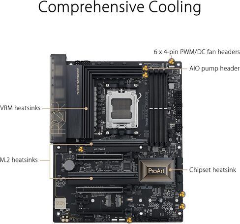 اللوحة الأم ASUS ProArt B550-Creator AMD (Ryzen 5000/3000) ATX (Thunderbolt™ 4، Dual M.2، PCIe 4.0، Dual 2.5 Gb Lan، DisplayPort/HDMI، USB 3.2 Gen 2 Type-A وType-C، ورؤوس RGB) in Saudi Arabia