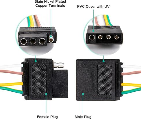 CZC AUTO 4 Pin Trailer Light Wire Harness Extension 18 قياس 4-Way موصل الأسلاك المسطحة، 25ft، لشاحنة مقطورة قارب سيارة RV in Saudi Arabia