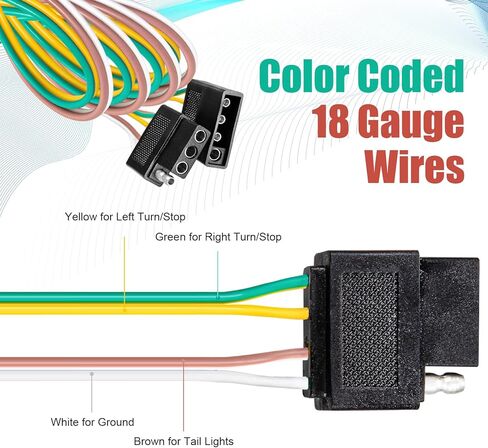 CZC AUTO 4 Pin Trailer Light Wire Harness Extension 18 قياس 4-Way موصل الأسلاك المسطحة، 25ft، لشاحنة مقطورة قارب سيارة RV in Saudi Arabia