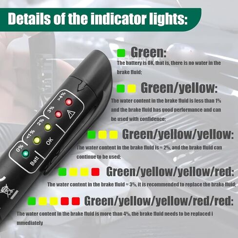 Brake Fluid Liquid Tester Pen, Brake Fluid Checker Brake Fluid Liquid Oil Tester Pen 5 Led Indicator Car Testing Tool Power Probe 3 with for Dot3/4/5 in Kuwait