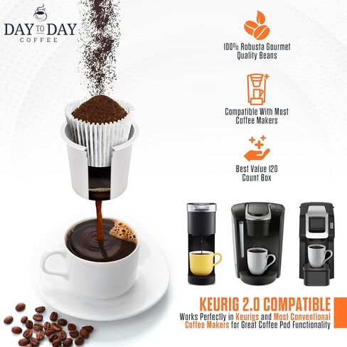 Day To Day 200-Count Donut Blend, Medium Roast Single Serve Coffee Pods for K-Cup Keurig Brewers in Saudi Arabia