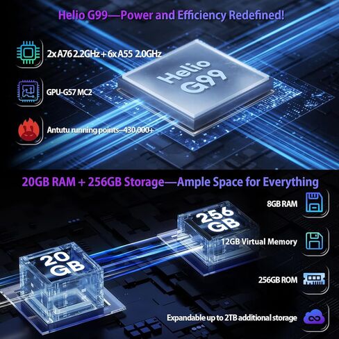 Headwolf Android 14 Tablet 12 Inch ، HPAD6 HELIO G99 OCTA CORED Android Tablet ، 20 جيجابايت ذاكرة الوصول العشوائي in Kuwait