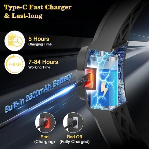 Moko قابلة لإعادة الشحن مصابيح الأمامية 2pcs - مصباح رأس حزمة عريض 300 درجة ، 750 لومين 14 مصابيح رأس ، 84H طاقة الاحتياطية - التخييم معدات التخييم ، مصباح مستشعر للماء لتشغيل التخييم صيد الأسماك in Kuwait
