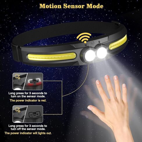 Moko قابلة لإعادة الشحن مصابيح الأمامية 2pcs - مصباح رأس حزمة عريض 300 درجة ، 750 لومين 14 مصابيح رأس ، 84H طاقة الاحتياطية - التخييم معدات التخييم ، مصباح مستشعر للماء لتشغيل التخييم صيد الأسماك in Kuwait